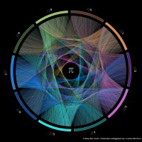 Pi Security Solutions