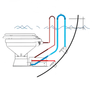 Snead Island Boat Works Inc - Logo