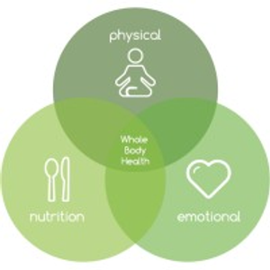 Innovative Health Partners - Logo